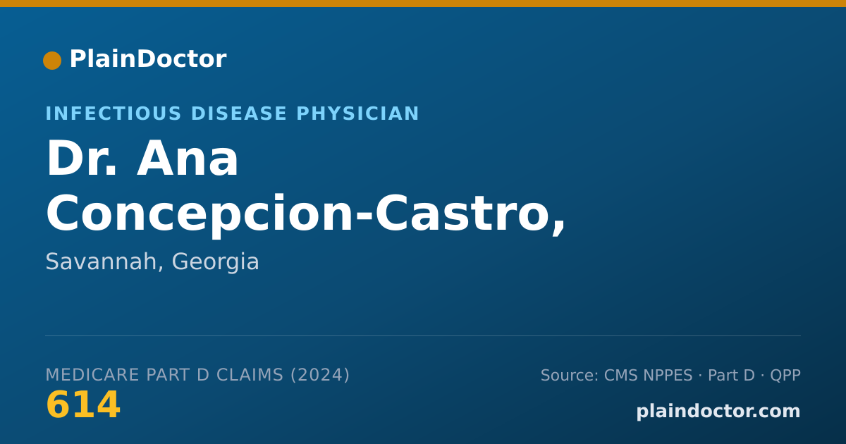 Shareable card for Ana Concepcion-Castro, M.D. - Infectious Disease Physician, Savannah, GA