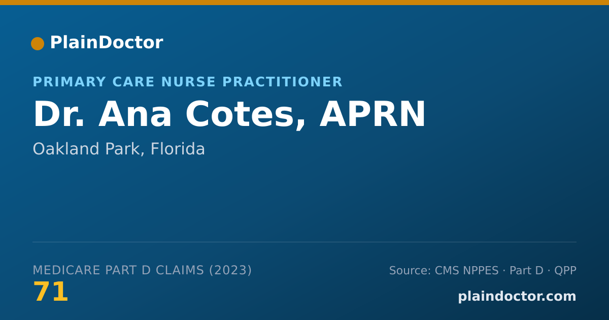 Shareable card for Ana Cotes, APRN - Primary Care Nurse Practitioner, Oakland Park, FL