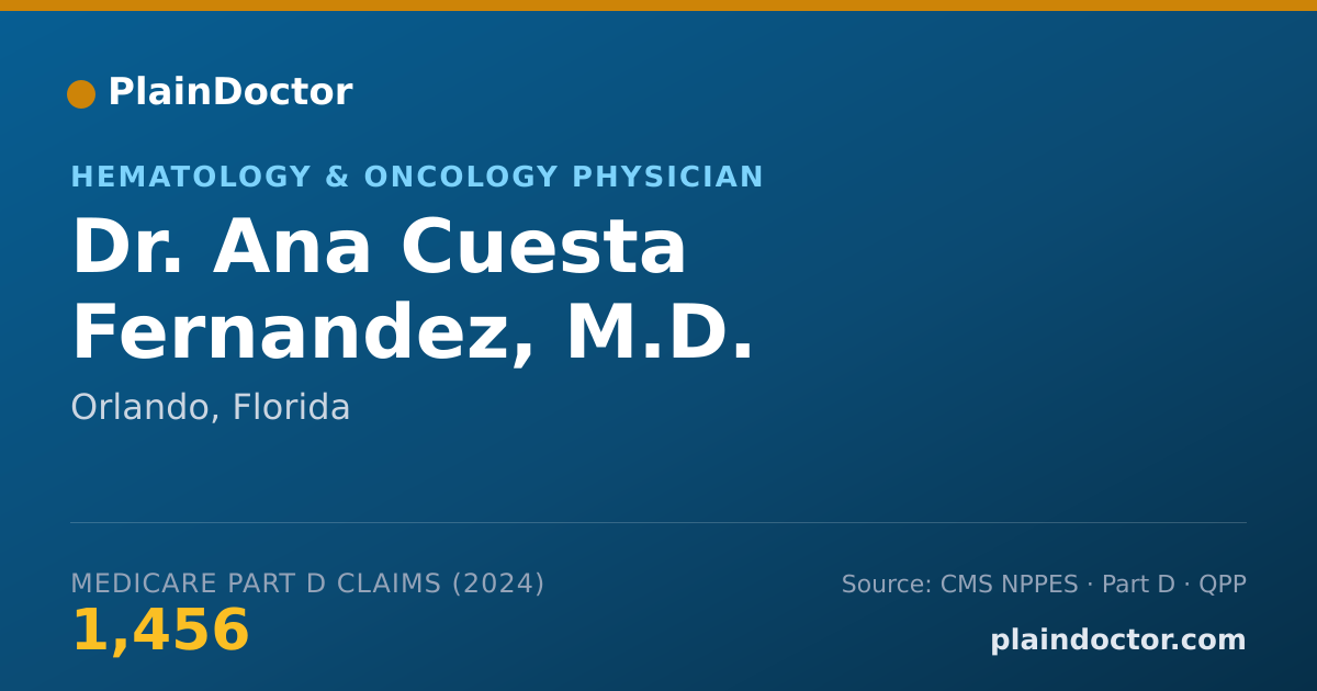 Shareable card for Ana Cuesta Fernandez, M.D. - Hematology & Oncology Physician, Orlando, FL
