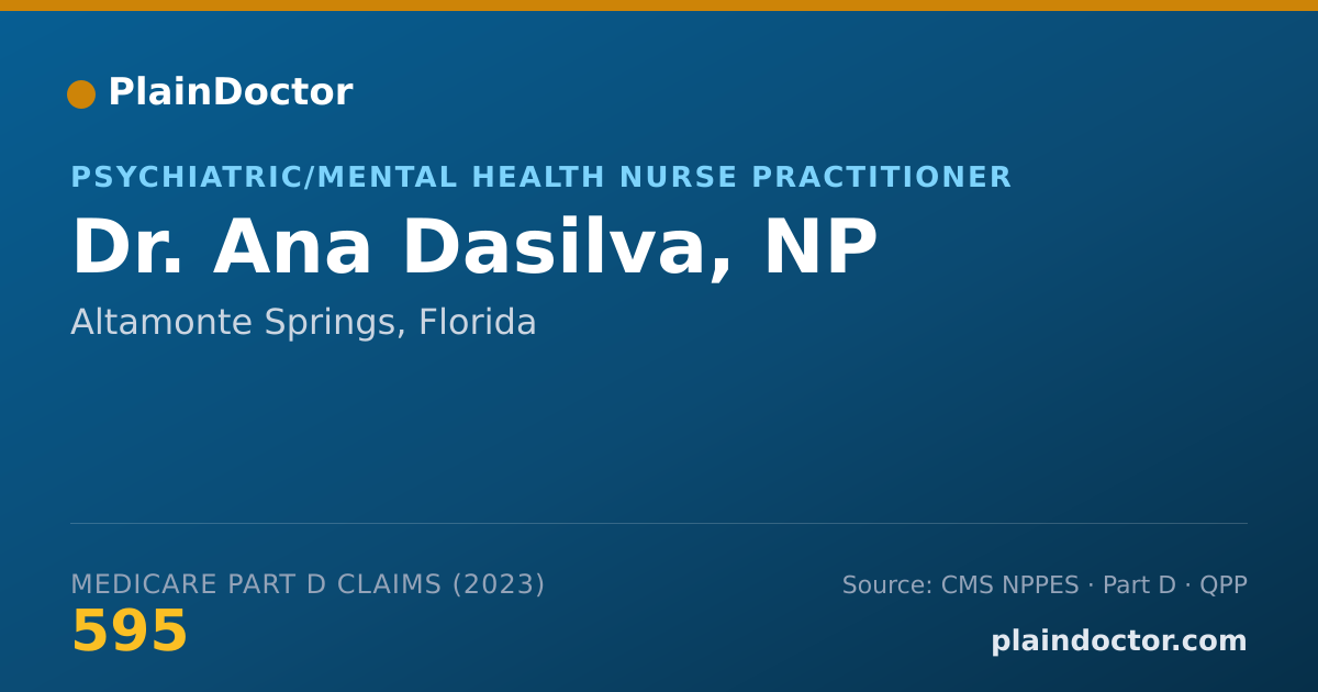 Shareable card for Ana Dasilva, NP - Psychiatric/Mental Health Nurse Practitioner, Altamonte Springs, FL