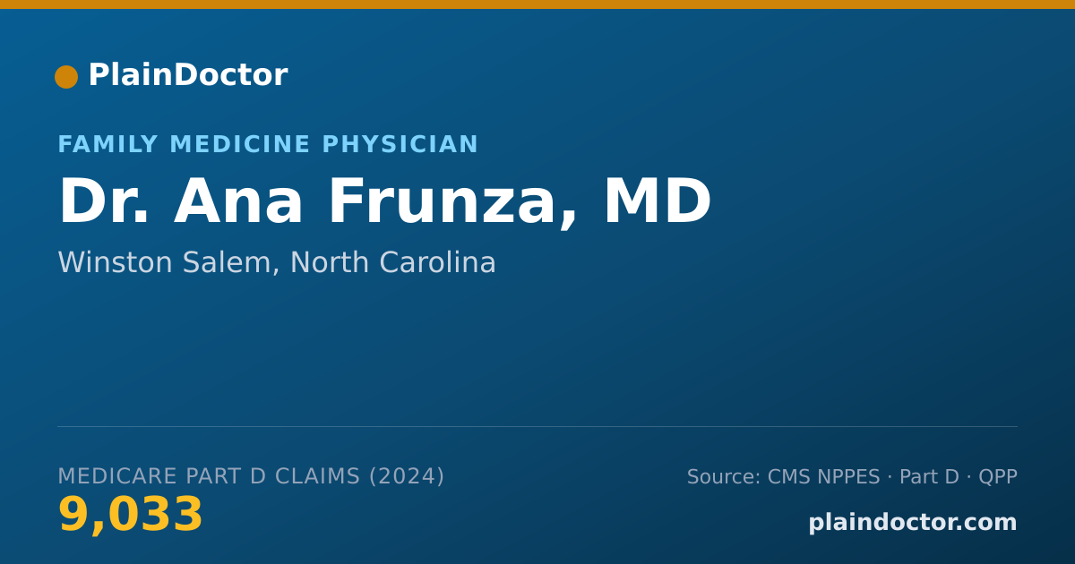 Shareable card for Ana Frunza, MD - Family Medicine Physician, Winston Salem, NC
