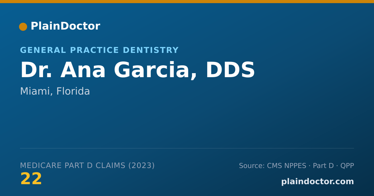 Shareable card for Ana Garcia, DDS - General Practice Dentistry, Miami, FL