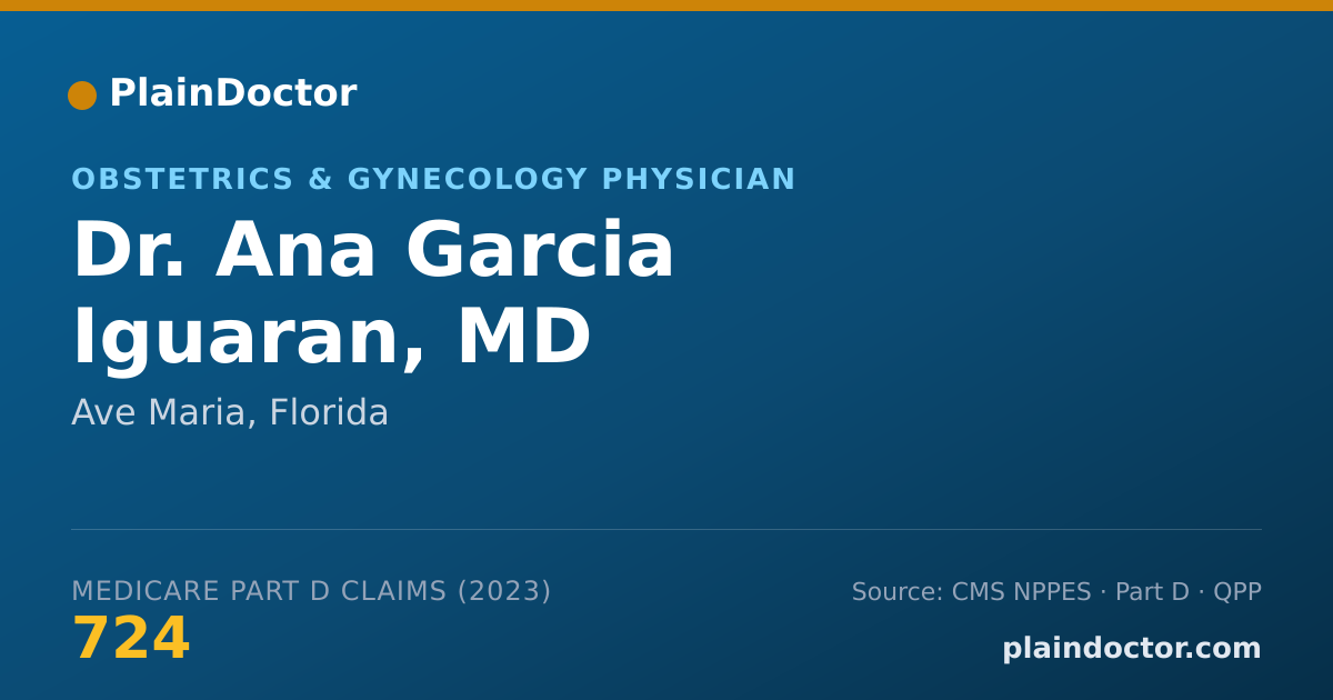 Shareable card for Ana Garcia Iguaran, MD - Obstetrics & Gynecology Physician, Ave Maria, FL