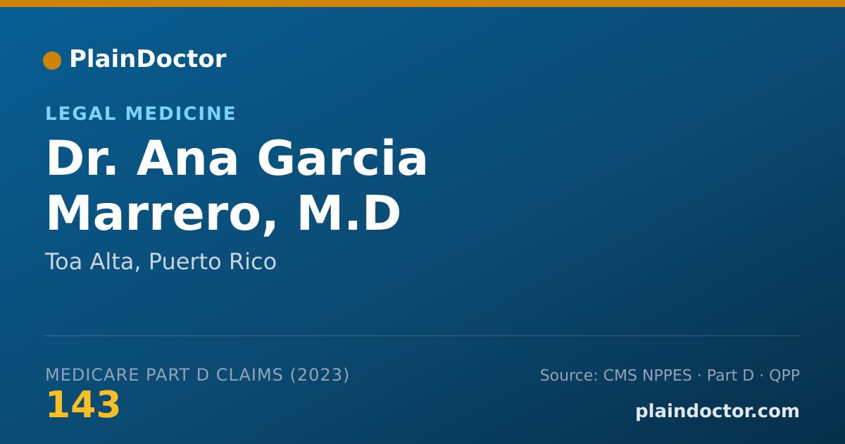 Shareable card for Ana Garcia Marrero, M.D - Legal Medicine, Toa Alta, PR