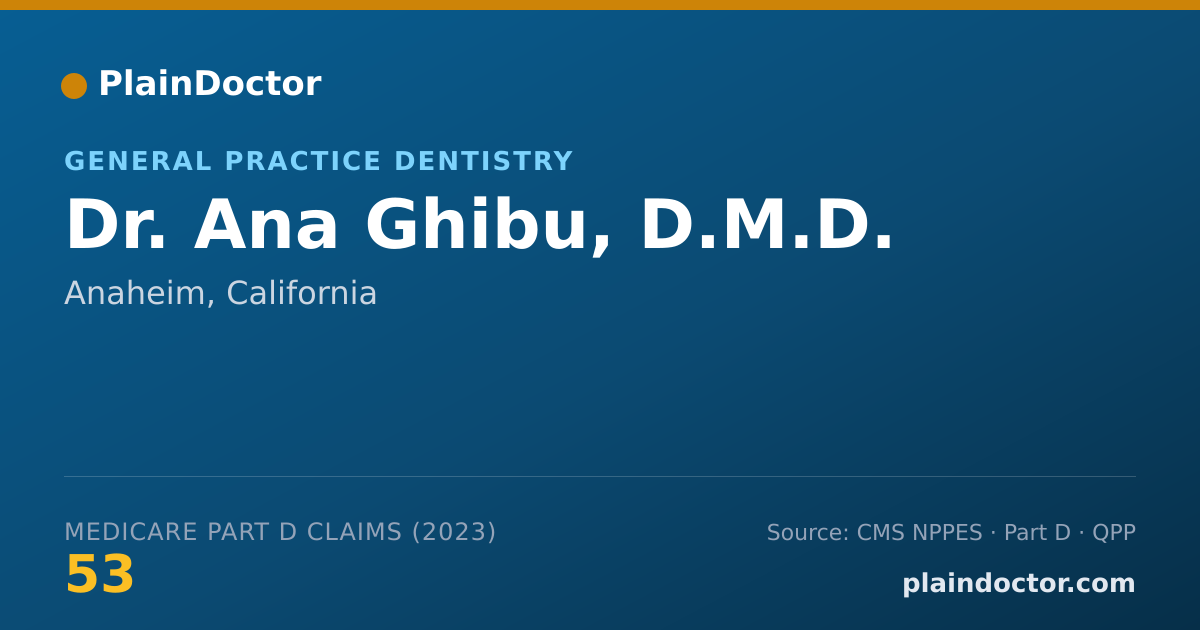 Shareable card for Ana Ghibu, D.M.D. - General Practice Dentistry, Anaheim, CA