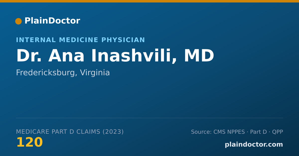 Shareable card for Ana Inashvili, MD - Internal Medicine Physician, Fredericksburg, VA