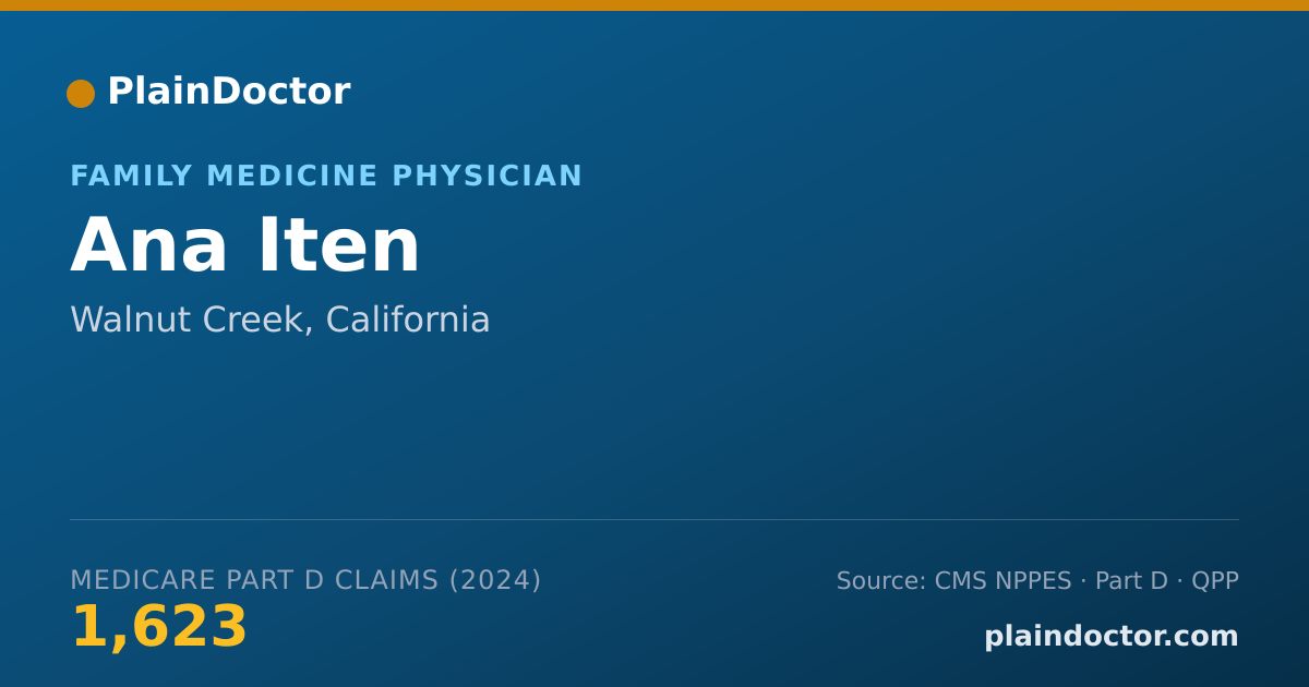 Shareable card for Ana Iten - Family Medicine Physician, Walnut Creek, CA