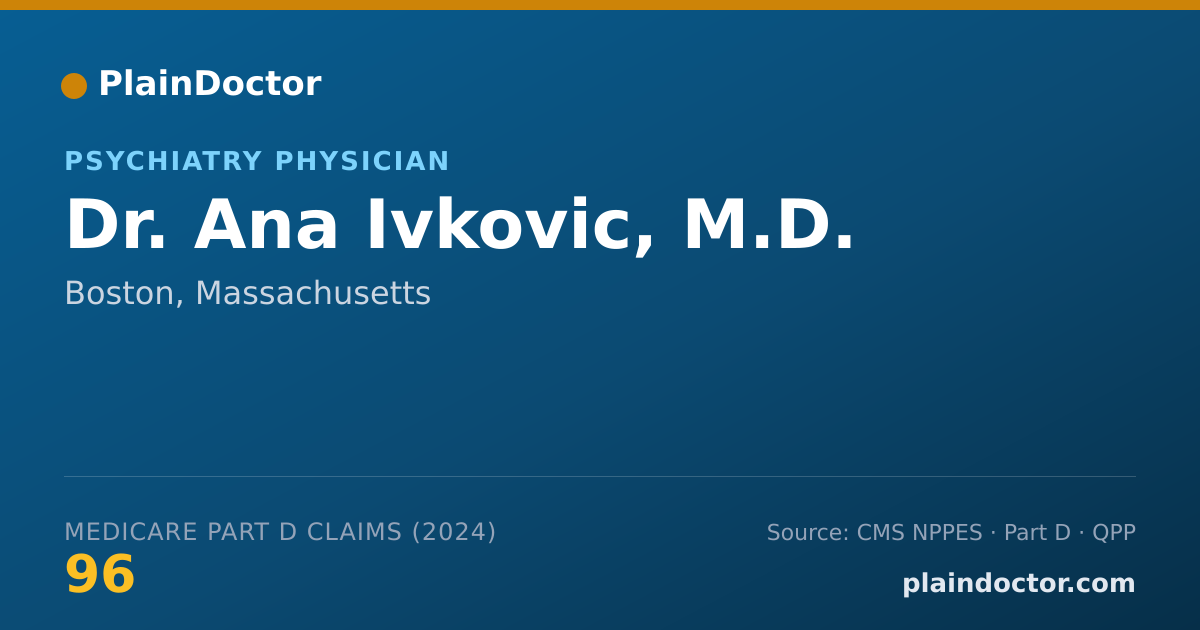 Shareable card for Ana Ivkovic, M.D. - Psychiatry Physician, Boston, MA