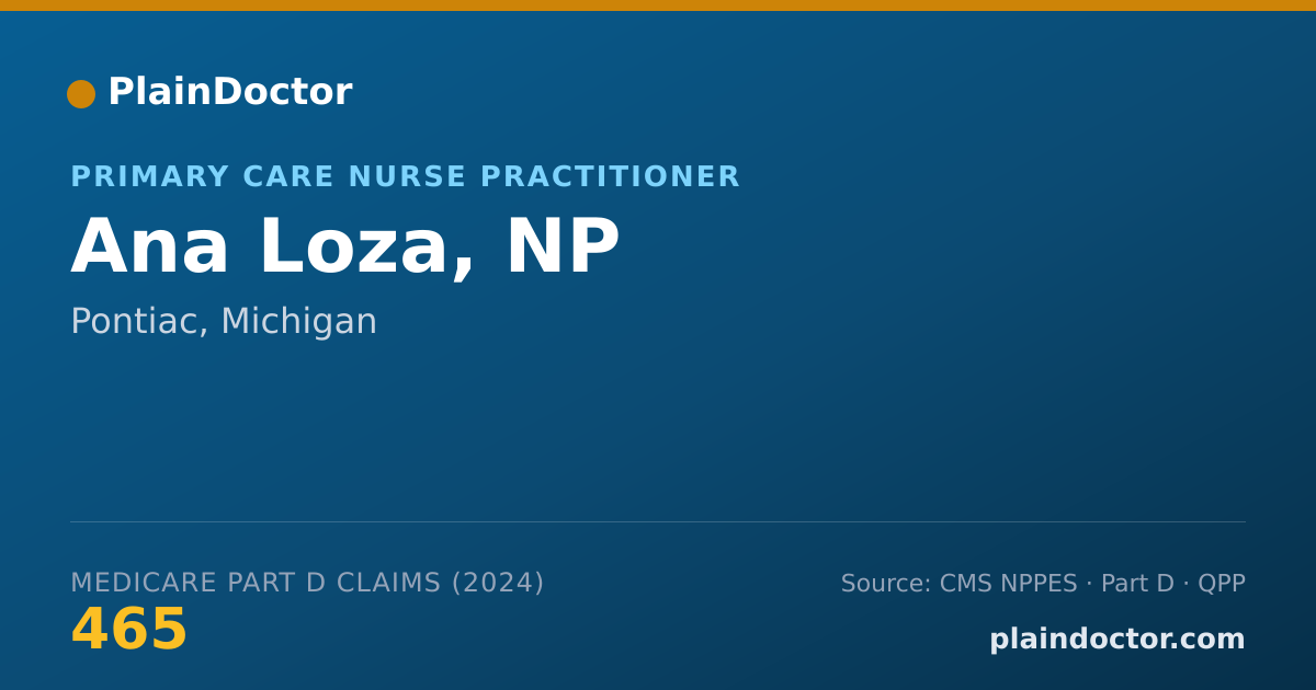 Shareable card for Ana Loza, NP - Primary Care Nurse Practitioner, Pontiac, MI