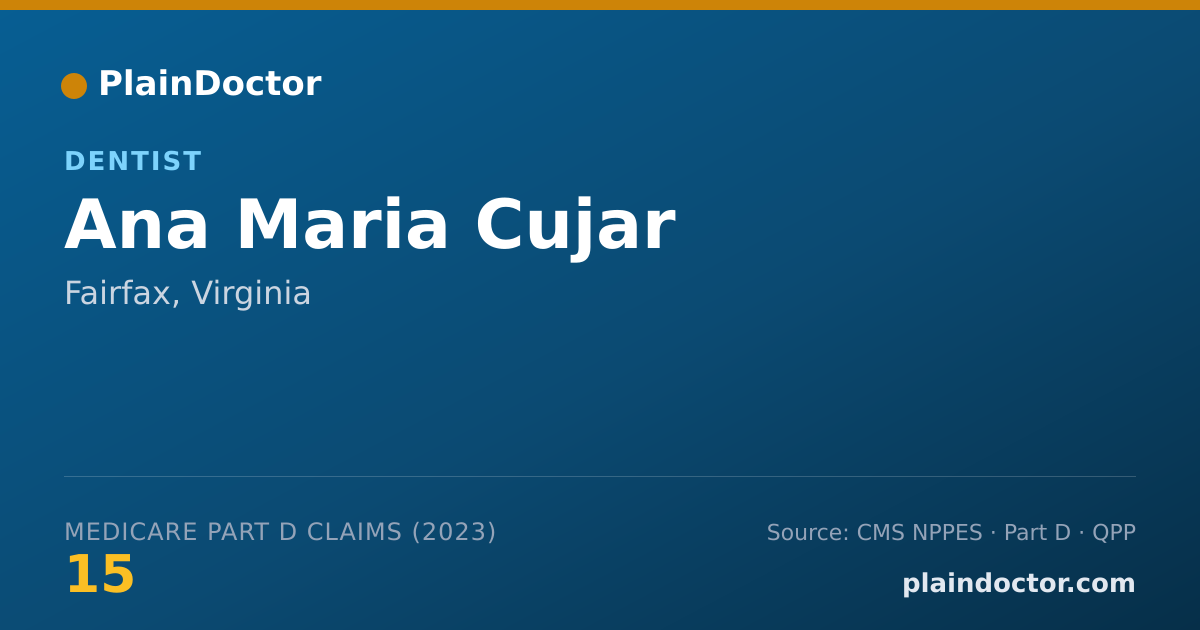 Shareable card for Ana Maria Cujar - Dentist, Fairfax, VA
