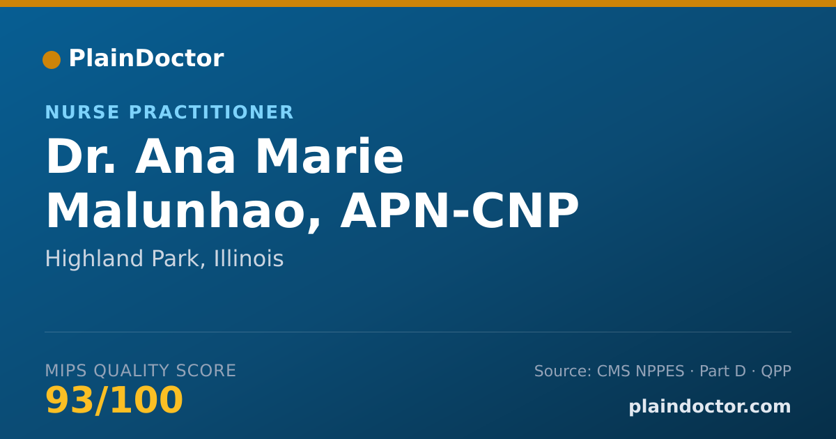 Shareable card for Ana Marie Malunhao, APN-CNP - Nurse Practitioner, Highland Park, IL