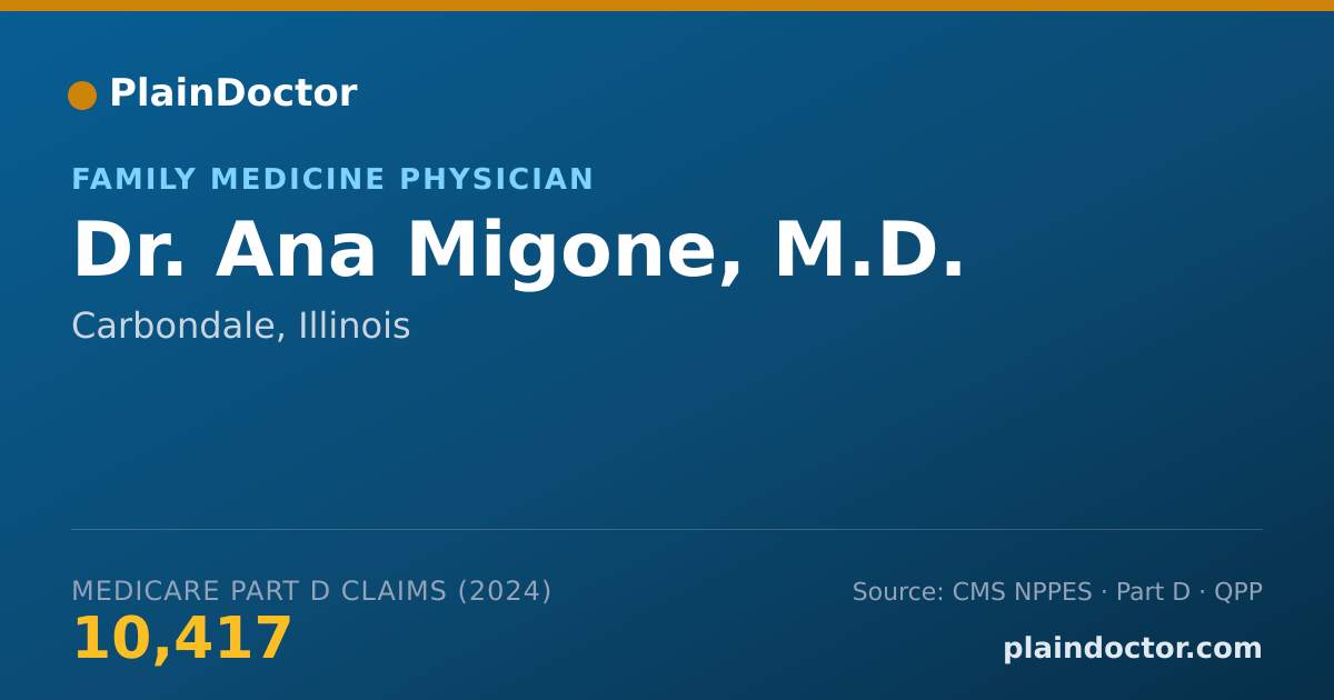 Shareable card for Ana Migone, M.D. - Family Medicine Physician, Carbondale, IL