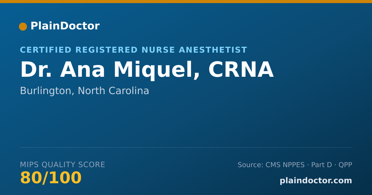 Shareable card for Ana Miquel, CRNA - Certified Registered Nurse Anesthetist, Burlington, NC