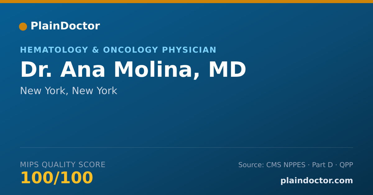 Shareable card for Ana Molina, MD - Hematology & Oncology Physician, New York, NY