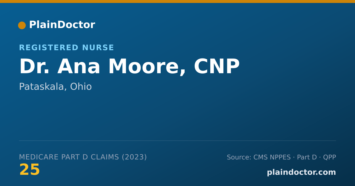 Shareable card for Ana Moore, CNP - Registered Nurse, Pataskala, OH