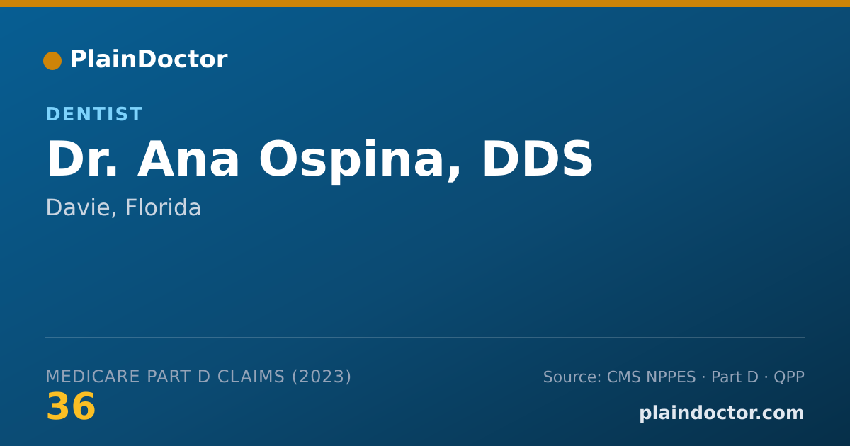 Shareable card for Ana Ospina, DDS - Dentist, Davie, FL