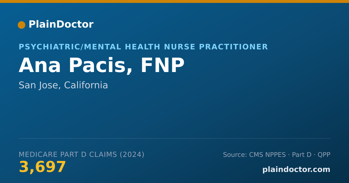 Shareable card for Ana Pacis, FNP - Psychiatric/Mental Health Nurse Practitioner, San Jose, CA