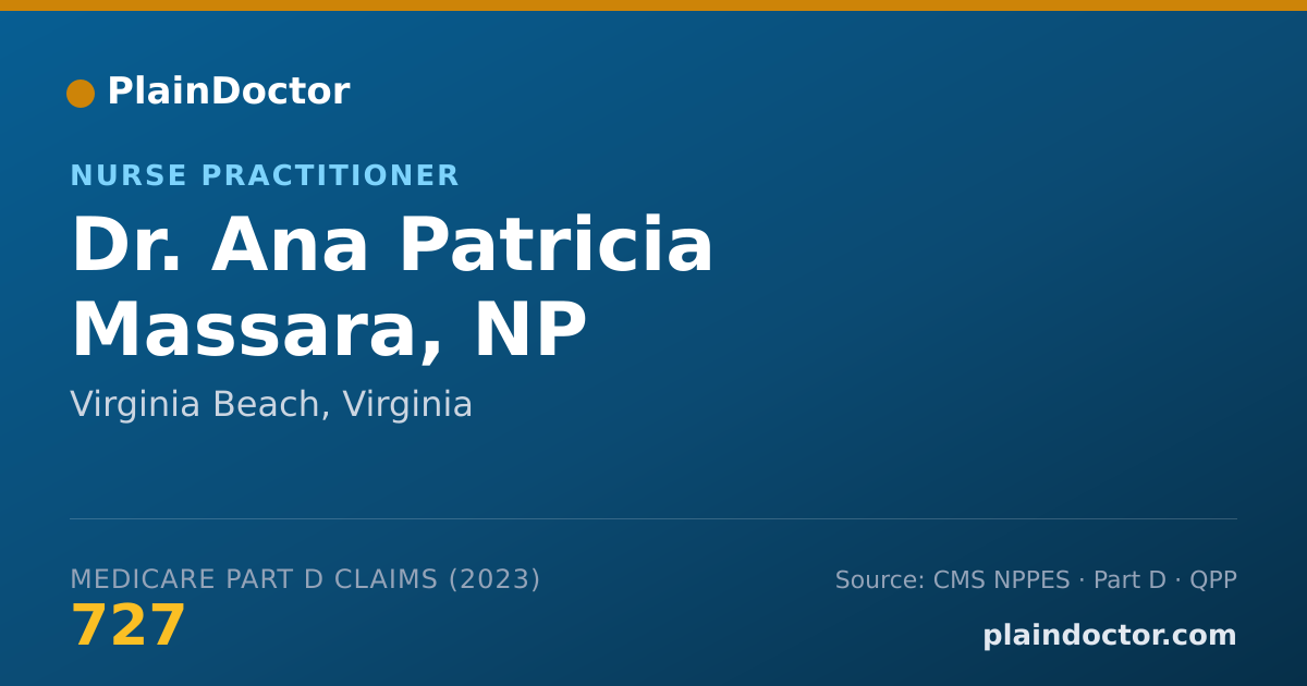 Shareable card for Ana Patricia Massara, NP - Nurse Practitioner, Virginia Beach, VA
