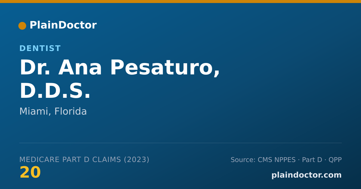 Shareable card for Ana Pesaturo, D.D.S. - Dentist, Miami, FL