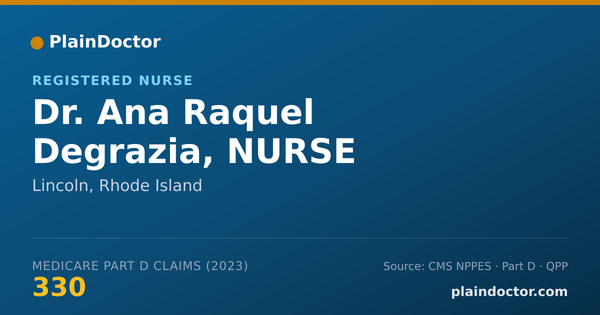 Shareable card for Ana Raquel Degrazia, NURSE PRACTITIONER - Registered Nurse, Lincoln, RI