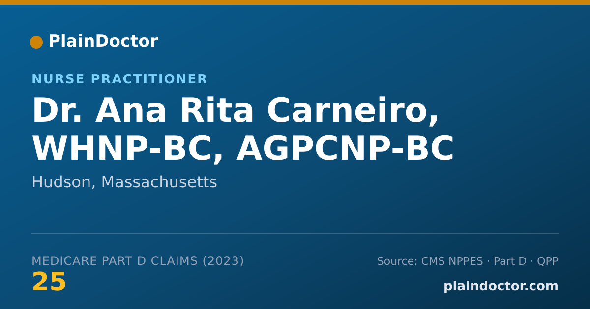 Shareable card for Ana Rita Carneiro, WHNP-BC, AGPCNP-BC - Nurse Practitioner, Hudson, MA