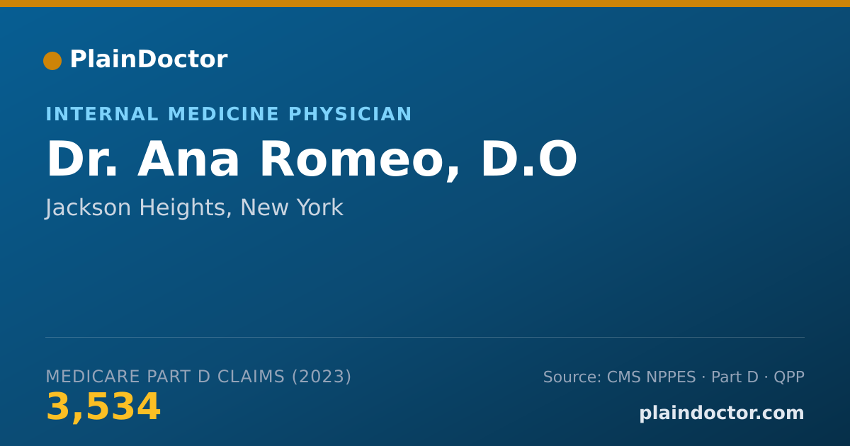 Shareable card for Ana Romeo, D.O - Internal Medicine Physician, Jackson Heights, NY