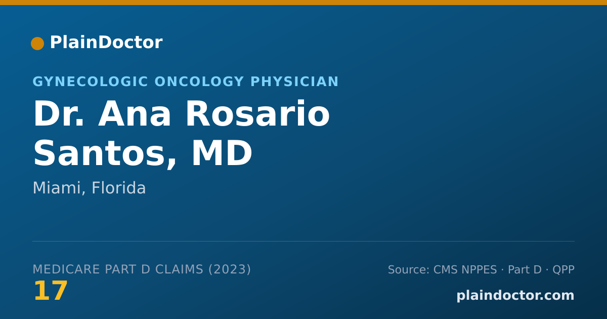Shareable card for Ana Rosario Santos, MD - Gynecologic Oncology Physician, Miami, FL