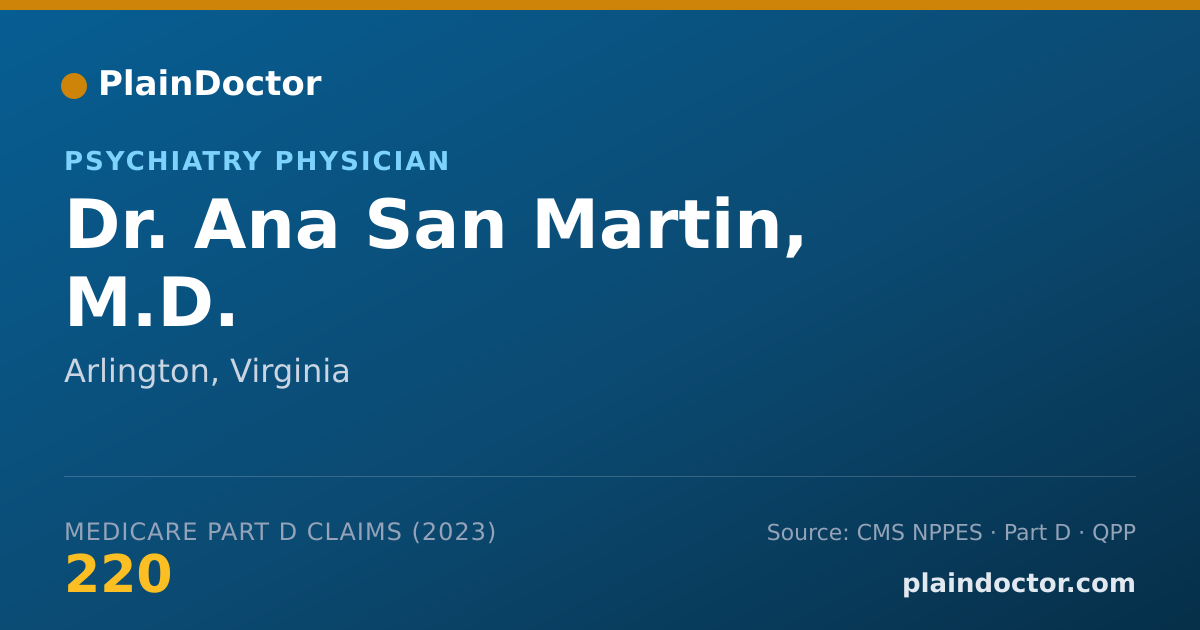 Shareable card for Ana San Martin, M.D. - Psychiatry Physician, Arlington, VA