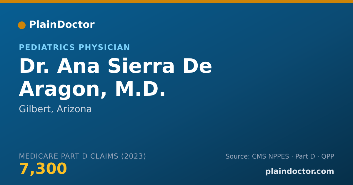 Shareable card for Ana Sierra De Aragon, M.D. - Pediatrics Physician, Gilbert, AZ
