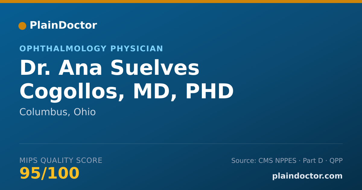 Shareable card for Ana Suelves Cogollos, MD, PHD - Ophthalmology Physician, Columbus, OH