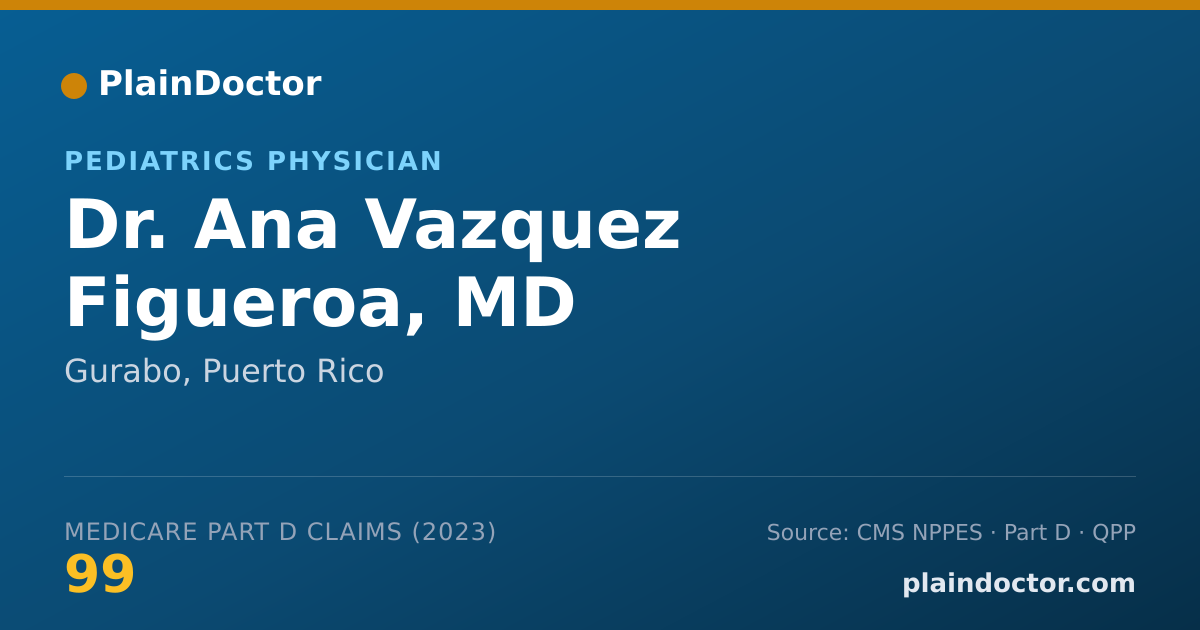Shareable card for Ana Vazquez Figueroa, MD - Pediatrics Physician, Gurabo, PR
