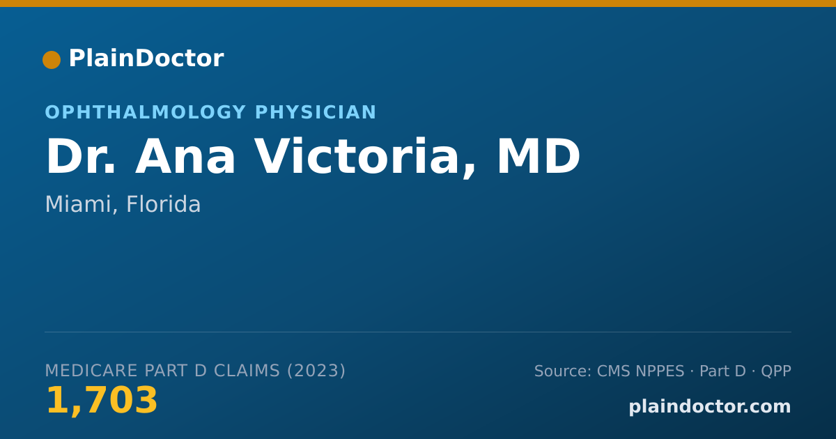 Shareable card for Ana Victoria, MD - Ophthalmology Physician, Miami, FL
