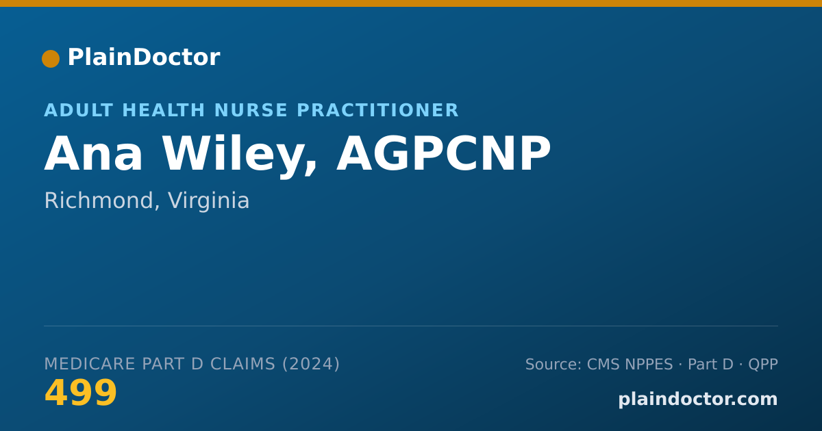 Shareable card for Ana Wiley, AGPCNP - Adult Health Nurse Practitioner, Richmond, VA