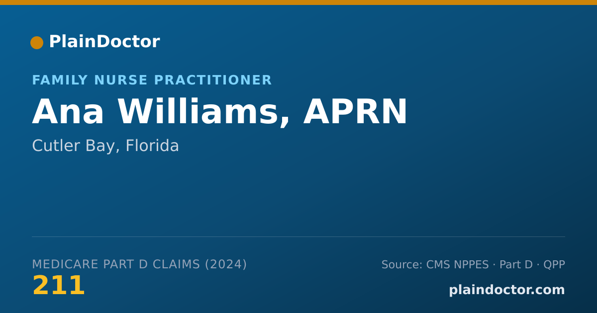 Shareable card for Ana Williams, APRN - Family Nurse Practitioner, Cutler Bay, FL