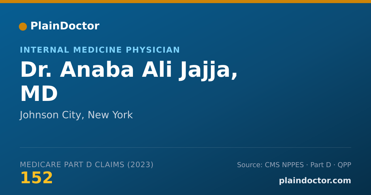 Shareable card for Anaba Ali Jajja, MD - Internal Medicine Physician, Johnson City, NY