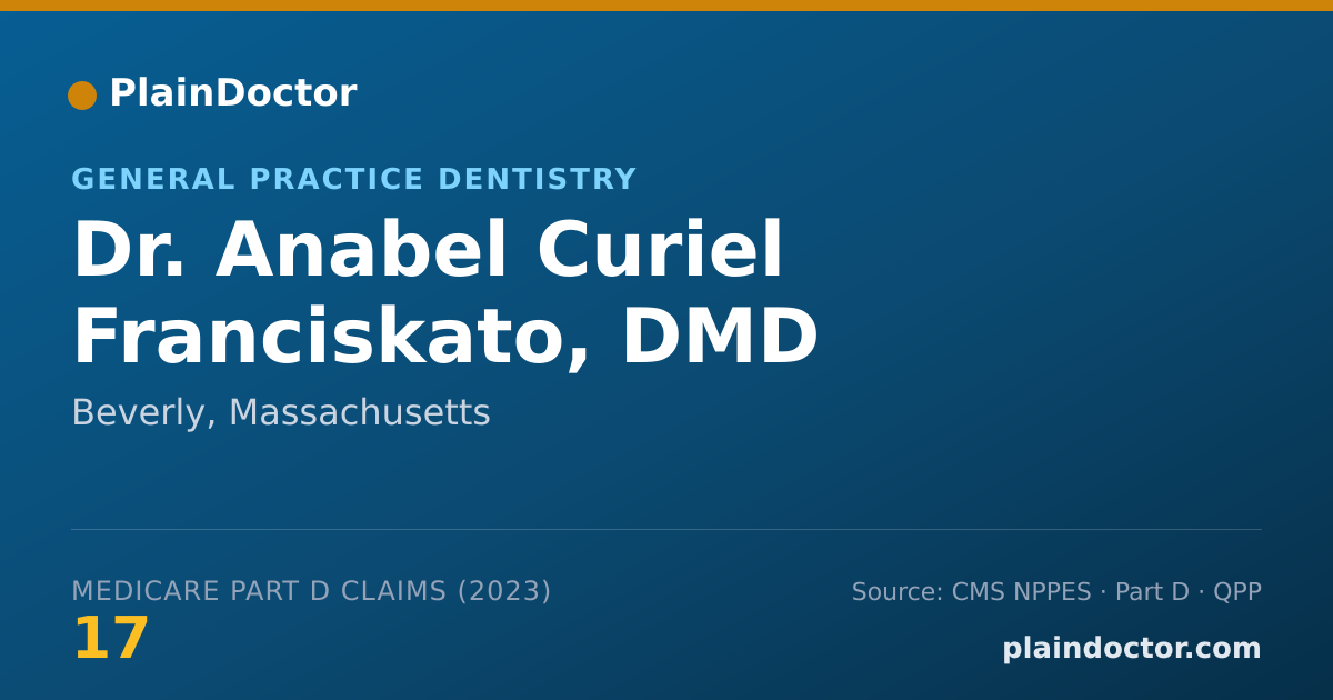 Shareable card for Anabel Curiel Franciskato, DMD - General Practice Dentistry, Beverly, MA