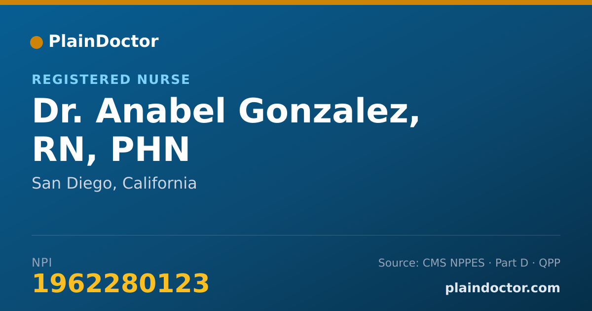 Shareable card for Anabel Gonzalez, RN, PHN - Registered Nurse, San Diego, CA