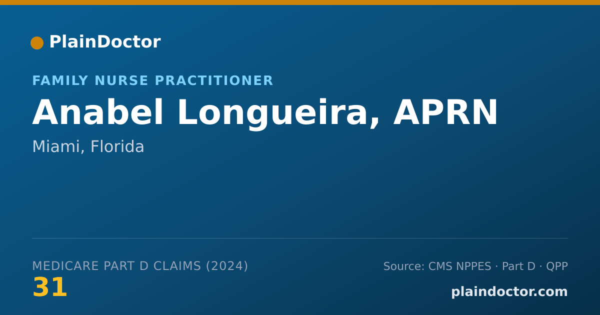 Shareable card for Anabel Longueira, APRN - Family Nurse Practitioner, Miami, FL