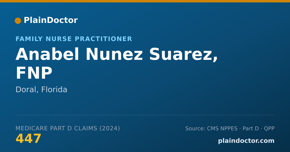 Shareable card for Anabel Nunez Suarez, FNP - Family Nurse Practitioner, Doral, FL