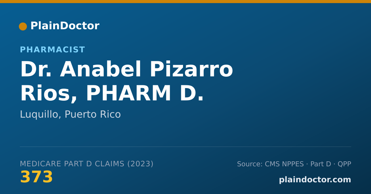 Shareable card for Anabel Pizarro Rios, PHARM D. - Pharmacist, Luquillo, PR