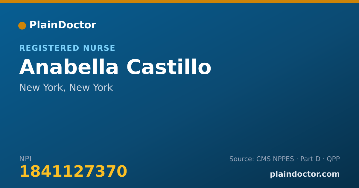 Shareable card for Anabella Castillo - Registered Nurse, New York, NY