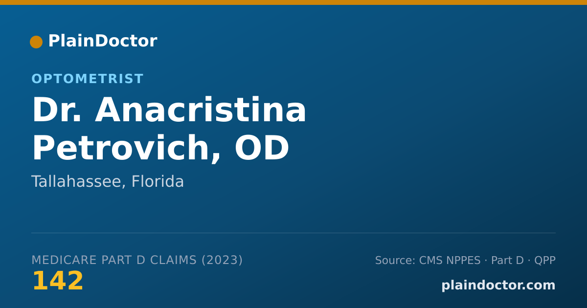 Shareable card for Anacristina Petrovich, OD - Optometrist, Tallahassee, FL