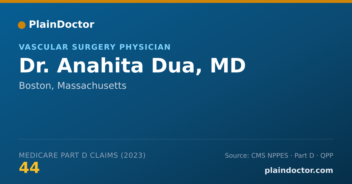 Shareable card for Anahita Dua, MD - Vascular Surgery Physician, Boston, MA