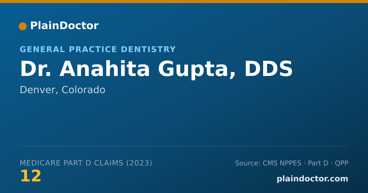 Shareable card for Anahita Gupta, DDS - General Practice Dentistry, Denver, CO