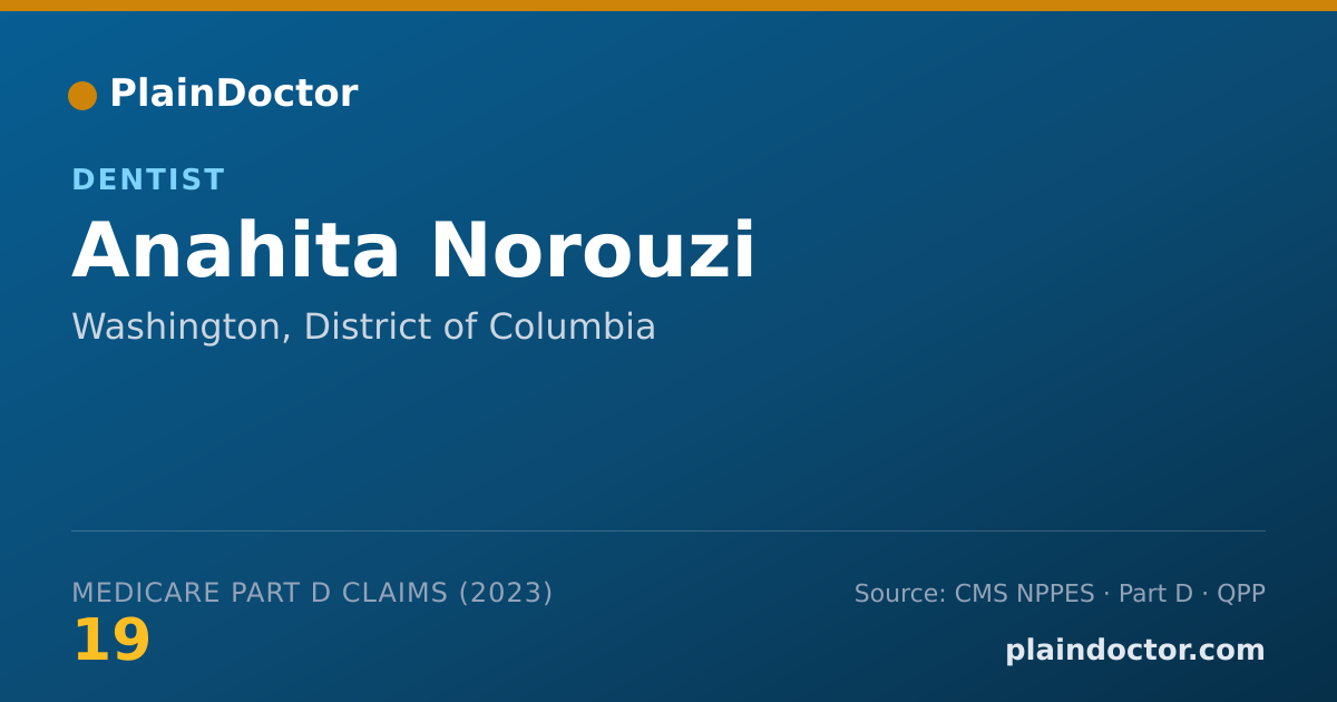 Shareable card for Anahita Norouzi - Dentist, Washington, DC