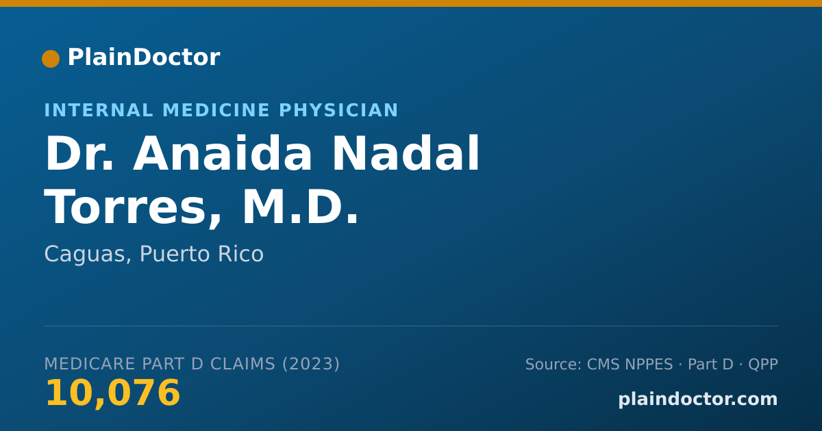 Shareable card for Anaida Nadal Torres, M.D. - Internal Medicine Physician, Caguas, PR