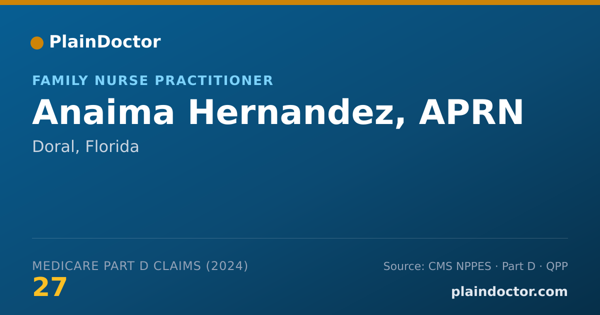 Shareable card for Anaima Hernandez, APRN - Family Nurse Practitioner, Doral, FL