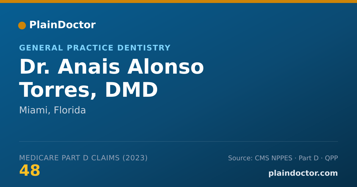 Shareable card for Anais Alonso Torres, DMD - General Practice Dentistry, Miami, FL