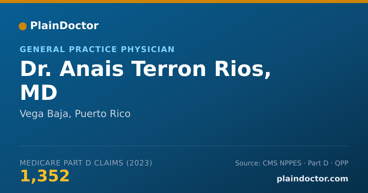 Shareable card for Anais Terron Rios, MD - General Practice Physician, Vega Baja, PR