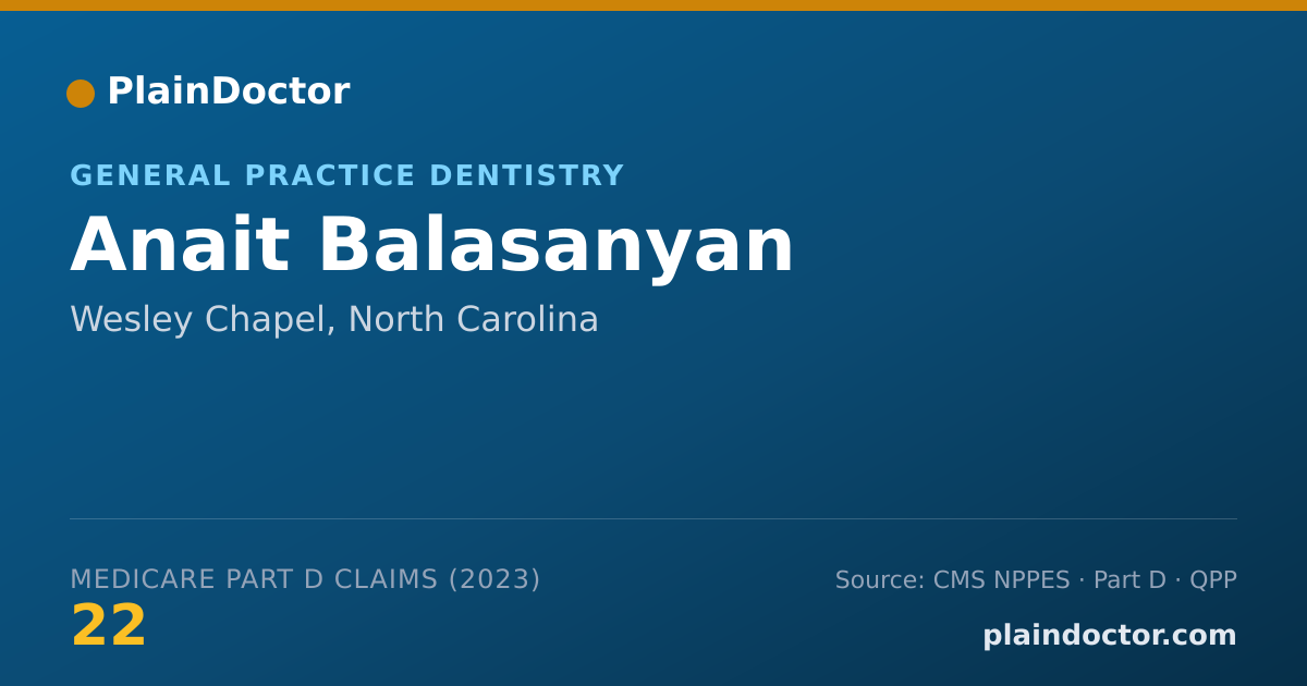Shareable card for Anait Balasanyan - General Practice Dentistry, Wesley Chapel, NC